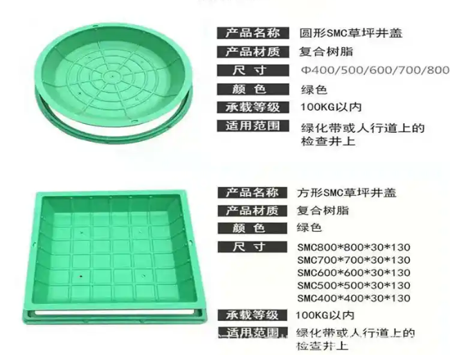 高州树脂复合种植井盖展示